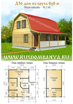 Проект Д36